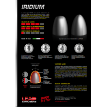 Iridium Bullets